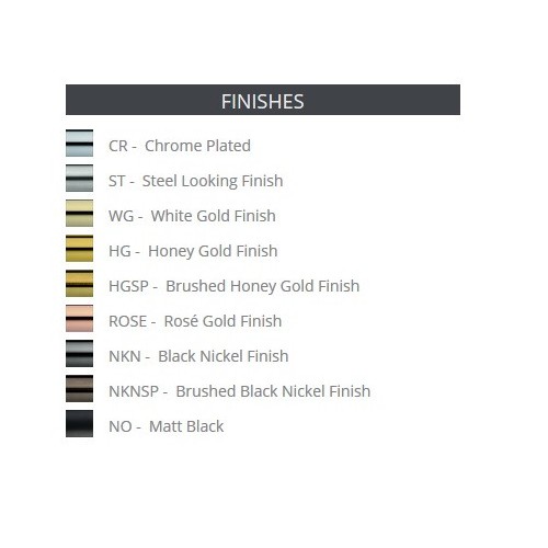 PAFFONI LIGHT EXCLUSIVE Mixer MonoMando Thermostatic Shower (various finishes)