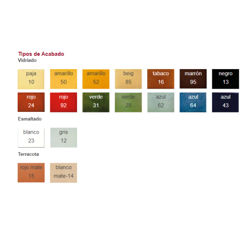 Lattice empordà de mud extrusado | Terracerámica