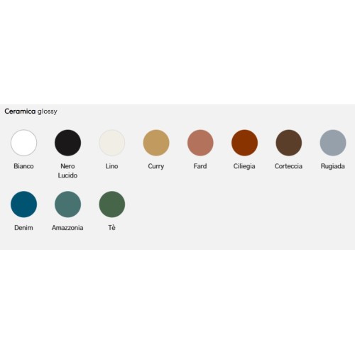 Nic Ovvio es un lavabo redondo sobrencimera en colores | Terraceramica