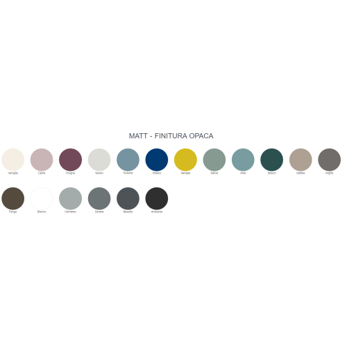 Ellen 120 es un mueble de baño de la marca Nic | Terracerámica